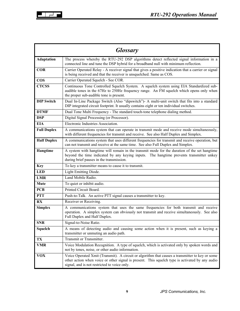 Glossary, 292 operations manual | Nortel Networks RTU-292 User Manual | Page 9 / 116