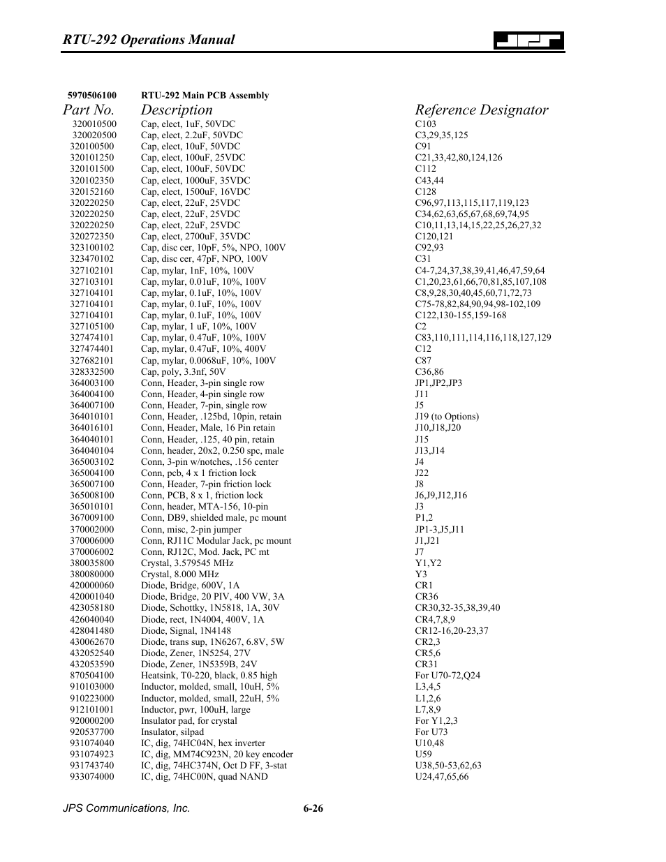 Part no. description reference designator, Rtu-292 operations manual | Nortel Networks RTU-292 User Manual | Page 92 / 116