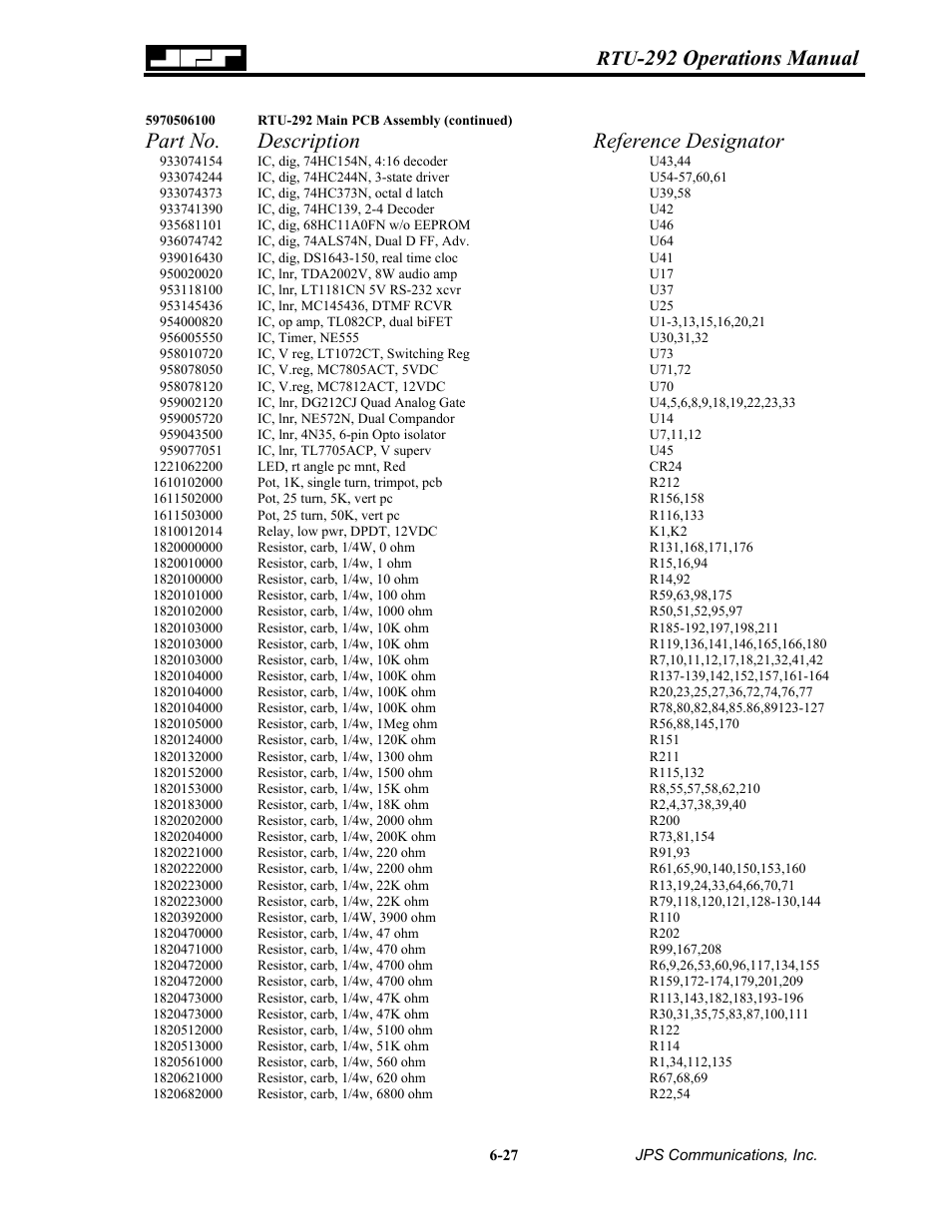 292 operations manual, Part no. description reference designator | Nortel Networks RTU-292 User Manual | Page 93 / 116