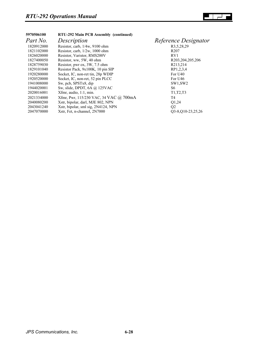 Part no. description reference designator, Rtu-292 operations manual | Nortel Networks RTU-292 User Manual | Page 94 / 116