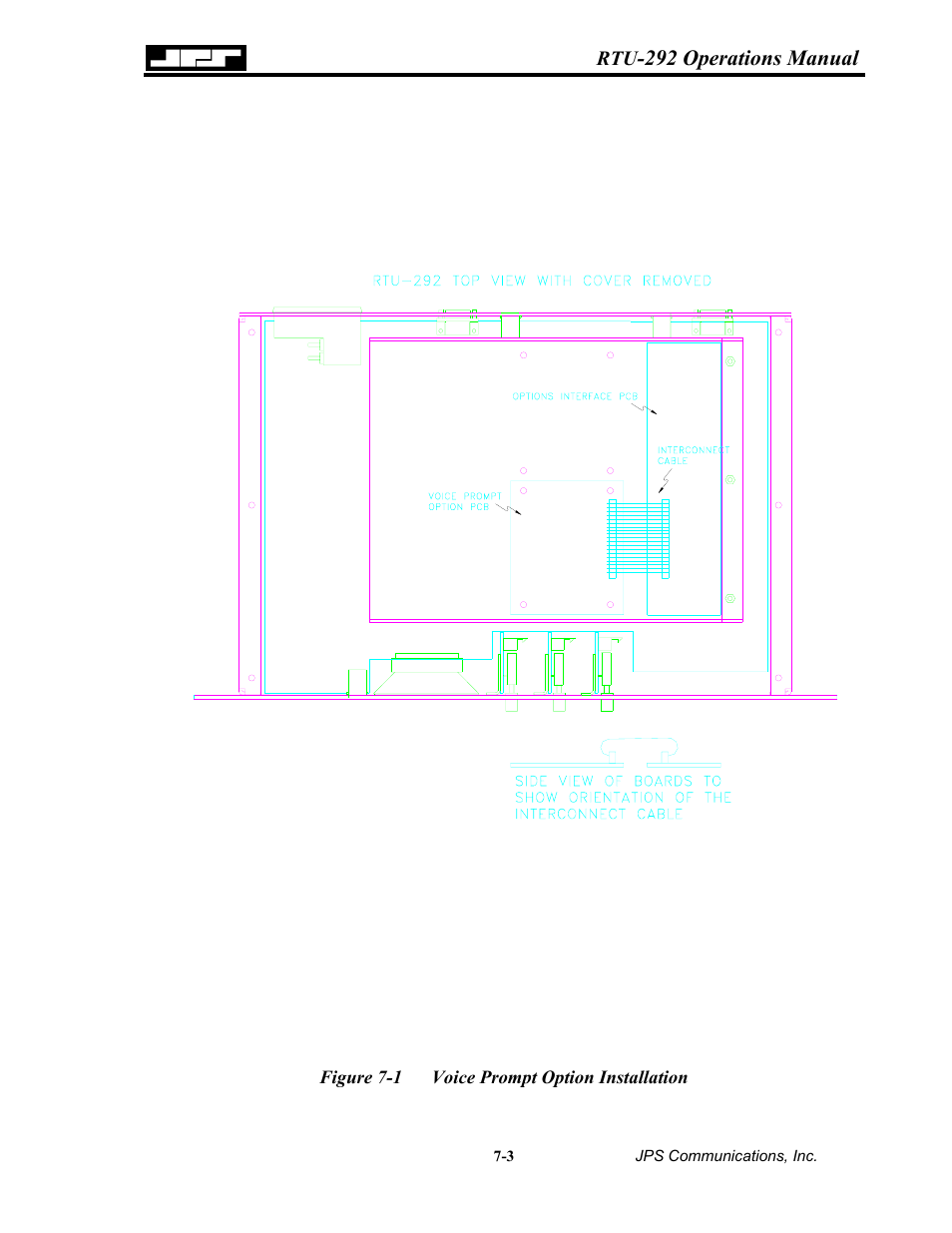 Igure, Oice, Rompt | Ption, Nstallation | Nortel Networks RTU-292 User Manual | Page 97 / 116