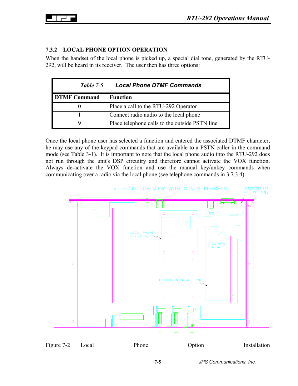 Local phone option operation, Local phone option operation -5, Igure | Ocal, Hone, Ption, Nstallation, Able, Dtmf c, Ommands | Nortel Networks RTU-292 User Manual | Page 99 / 116