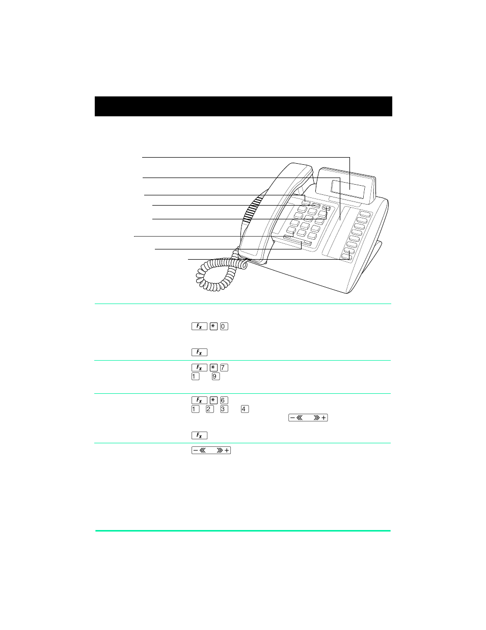 Your enterprise edge m7208n telephone | Nortel Networks Enterprise Edge M7208N User Manual | Page 3 / 7