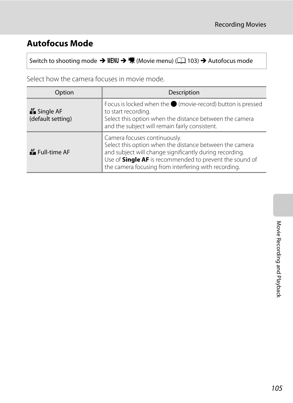 Autofocus mode, A 105) i, A 105 | Nortel Networks COOLPIX S5100 User Manual | Page 117 / 180