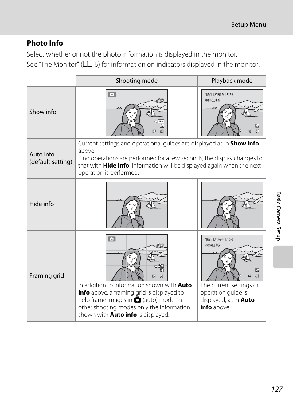 Photo info, Setup menu | Nortel Networks COOLPIX S5100 User Manual | Page 139 / 180