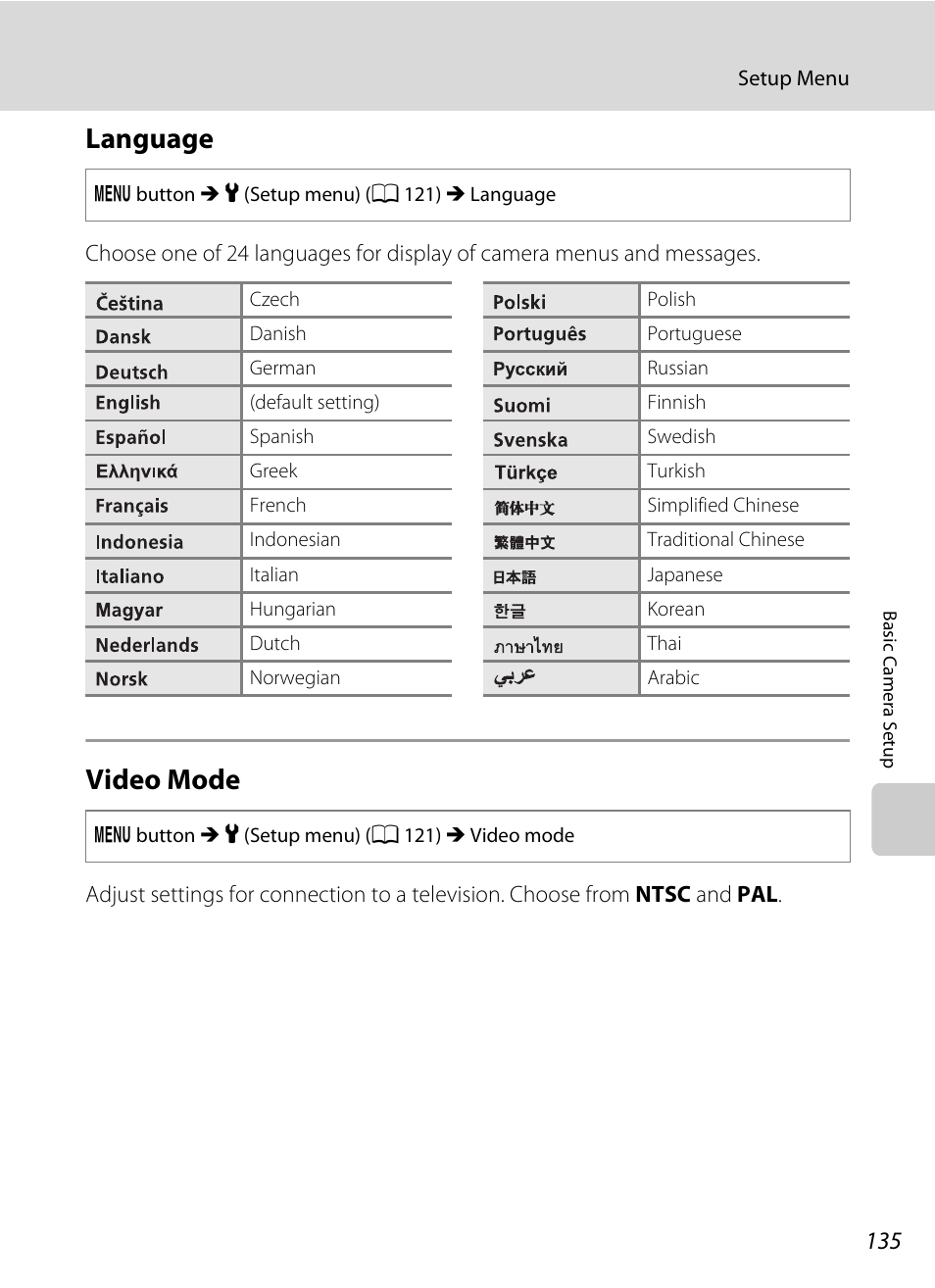 Language, Video mode, Language video mode | A 135 | Nortel Networks COOLPIX S5100 User Manual | Page 147 / 180