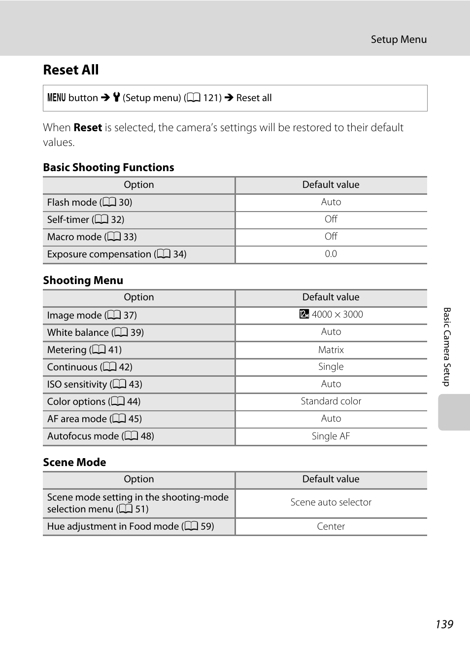 Reset all, A 139 | Nortel Networks COOLPIX S5100 User Manual | Page 151 / 180