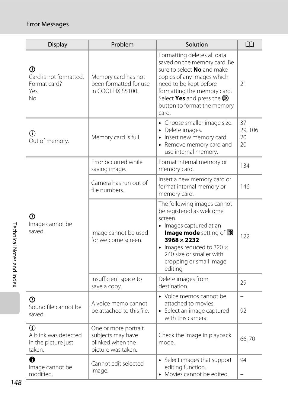 Nortel Networks COOLPIX S5100 User Manual | Page 160 / 180