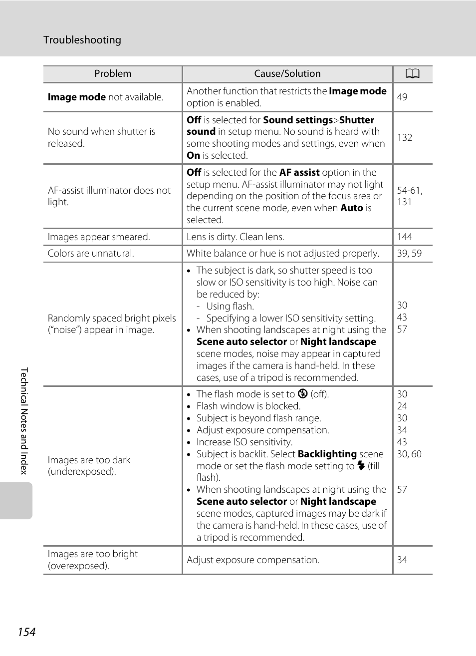 Nortel Networks COOLPIX S5100 User Manual | Page 166 / 180