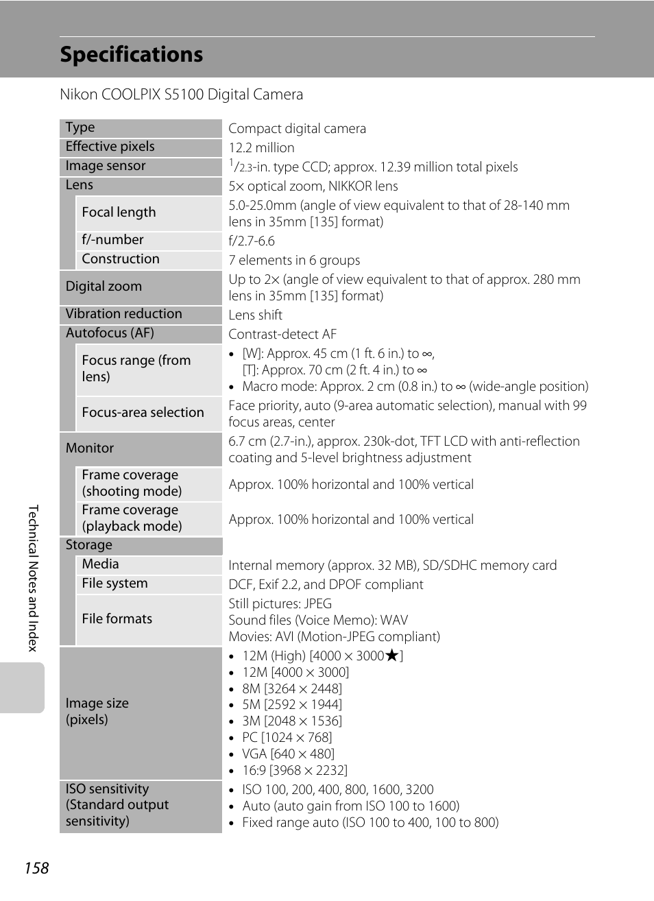 Specifications | Nortel Networks COOLPIX S5100 User Manual | Page 170 / 180