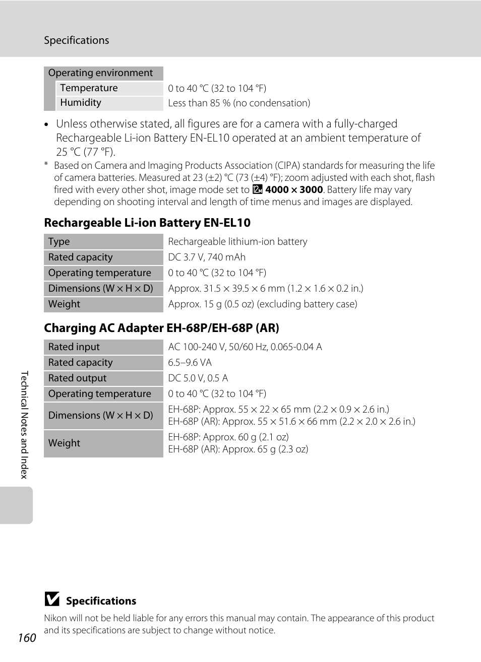 Nortel Networks COOLPIX S5100 User Manual | Page 172 / 180