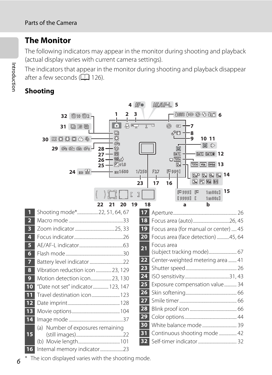 The monitor, Shooting | Nortel Networks COOLPIX S5100 User Manual | Page 18 / 180