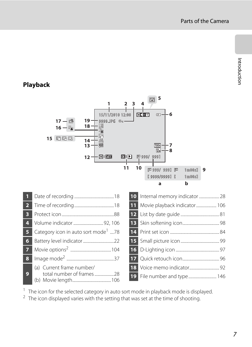 Playback | Nortel Networks COOLPIX S5100 User Manual | Page 19 / 180