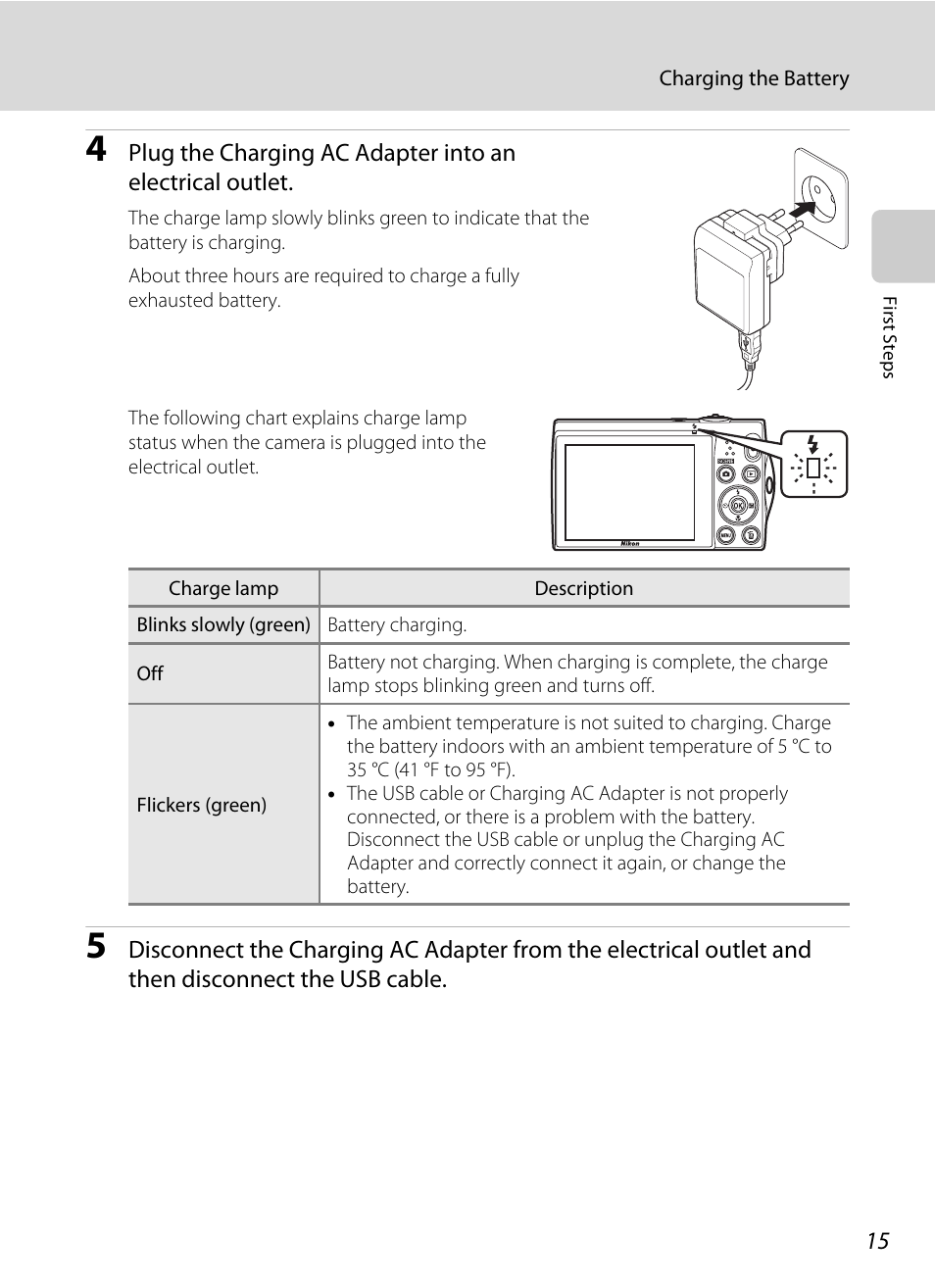 Nortel Networks COOLPIX S5100 User Manual | Page 27 / 180