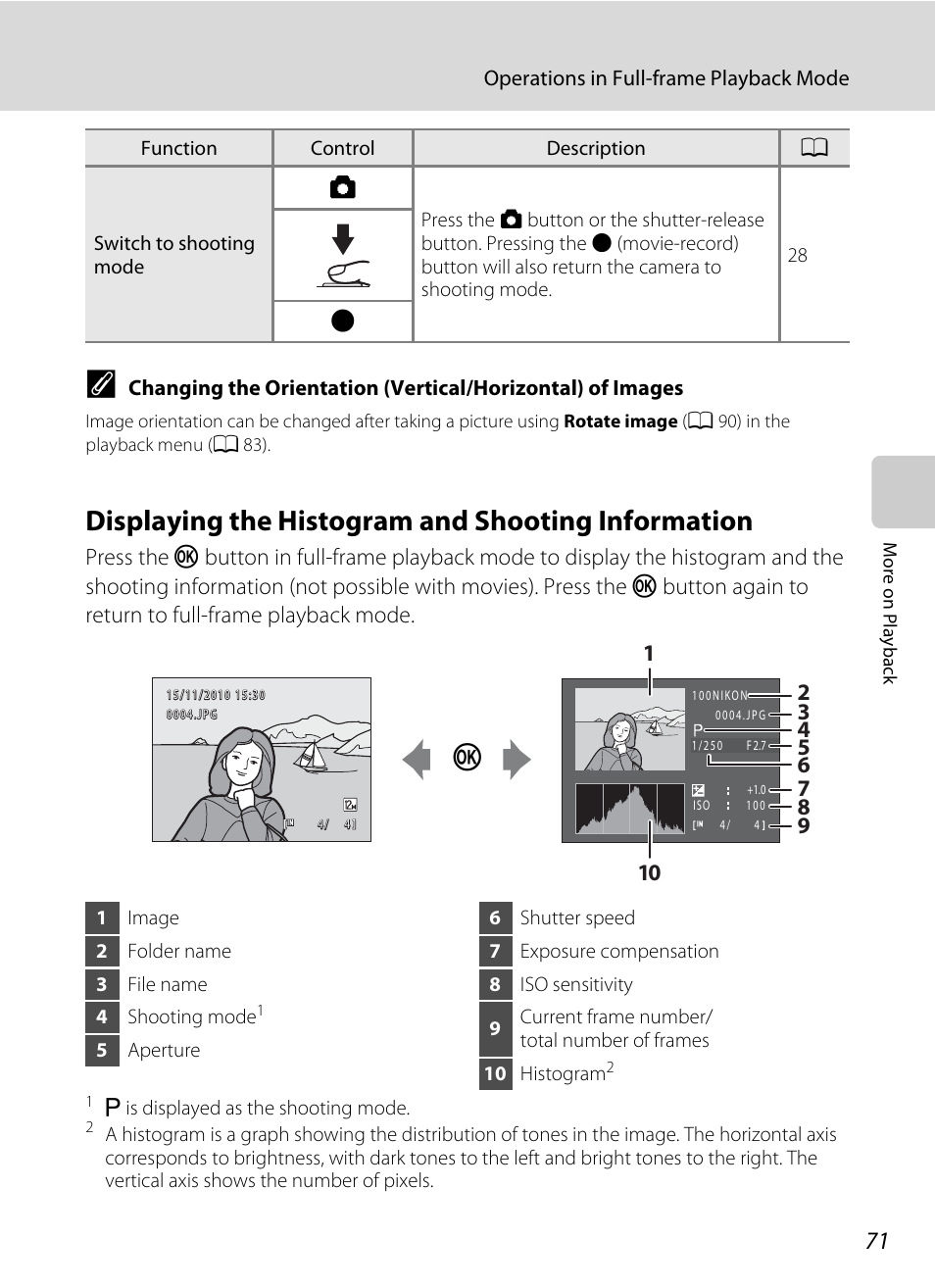 Displaying the histogram and shooting information, A 71) | Nortel Networks COOLPIX S5100 User Manual | Page 83 / 180