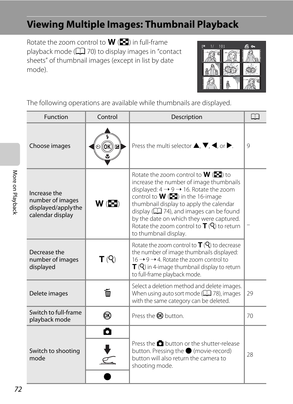 Viewing multiple images: thumbnail playback, A 72, Back | Nortel Networks COOLPIX S5100 User Manual | Page 84 / 180