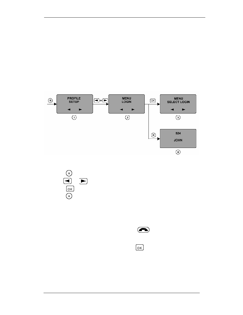 Nortel Networks Industrial Handset User Manual | Page 14 / 31