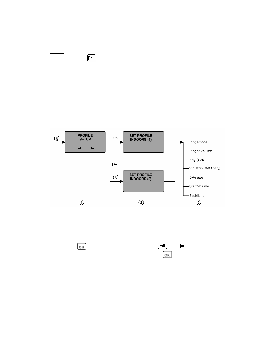 Nortel Networks Industrial Handset User Manual | Page 24 / 31