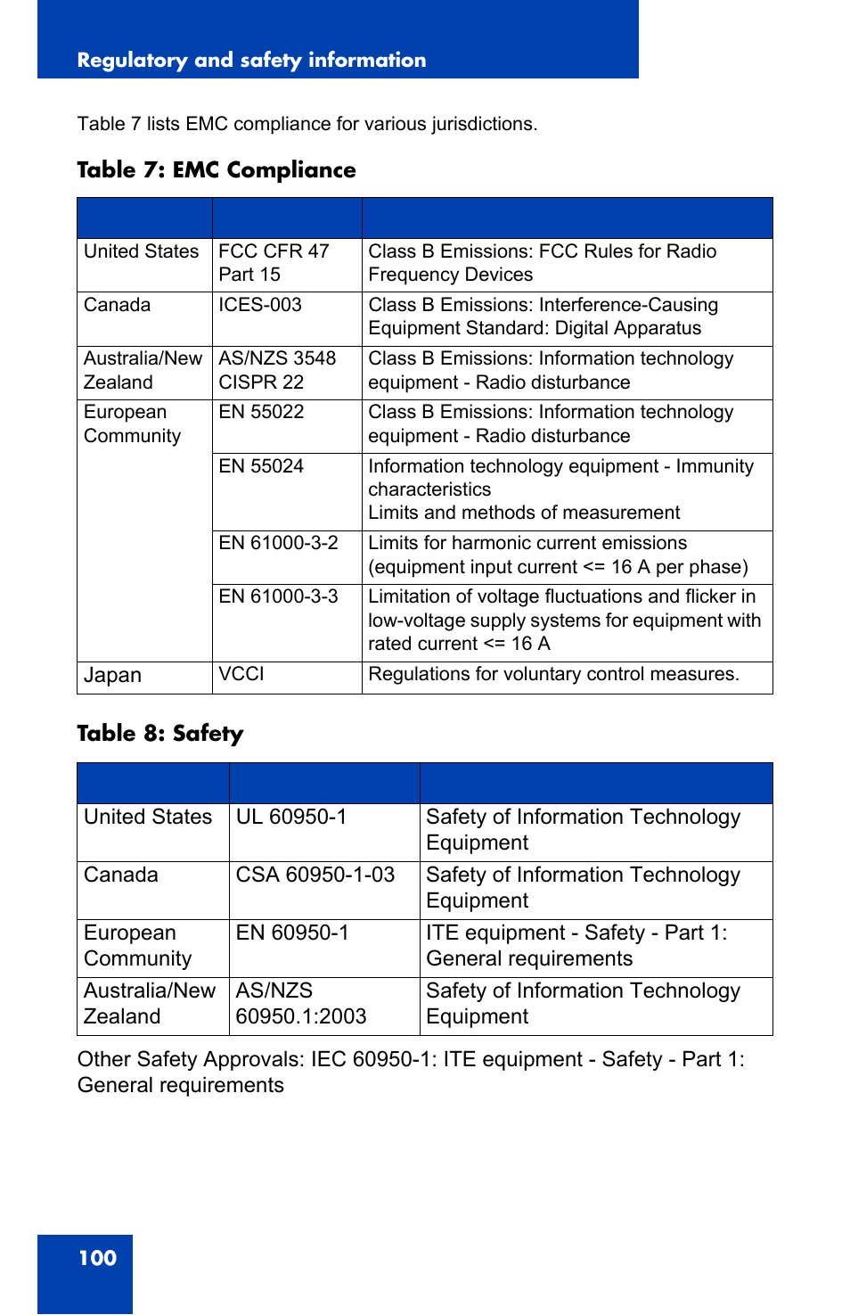 Nortel Networks NN43110-101 User Manual | Page 100 / 114