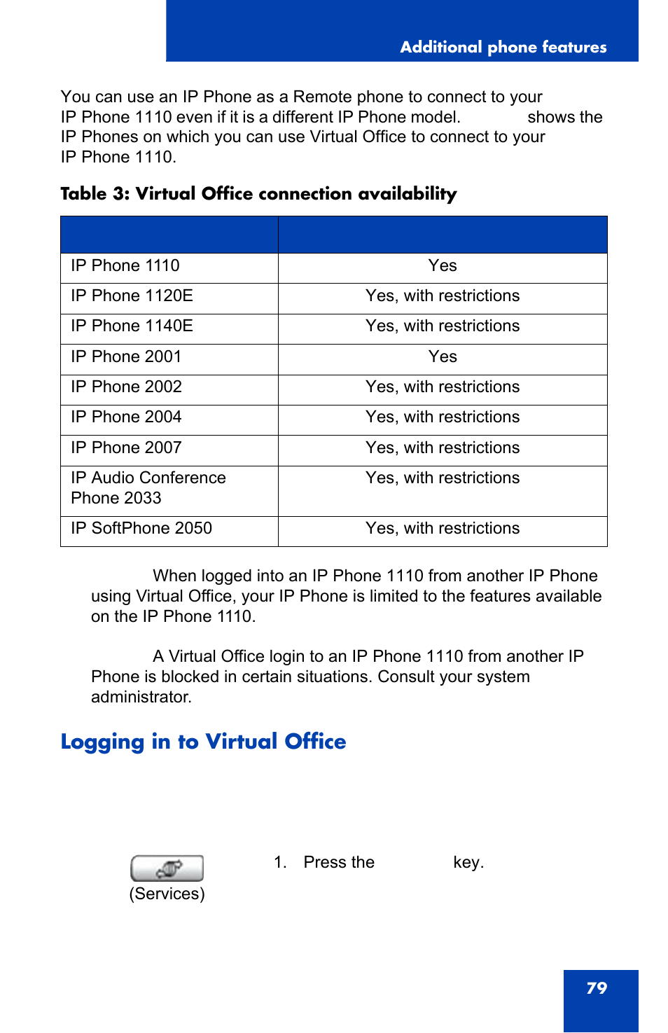 Logging in to virtual office | Nortel Networks NN43110-101 User Manual | Page 79 / 114
