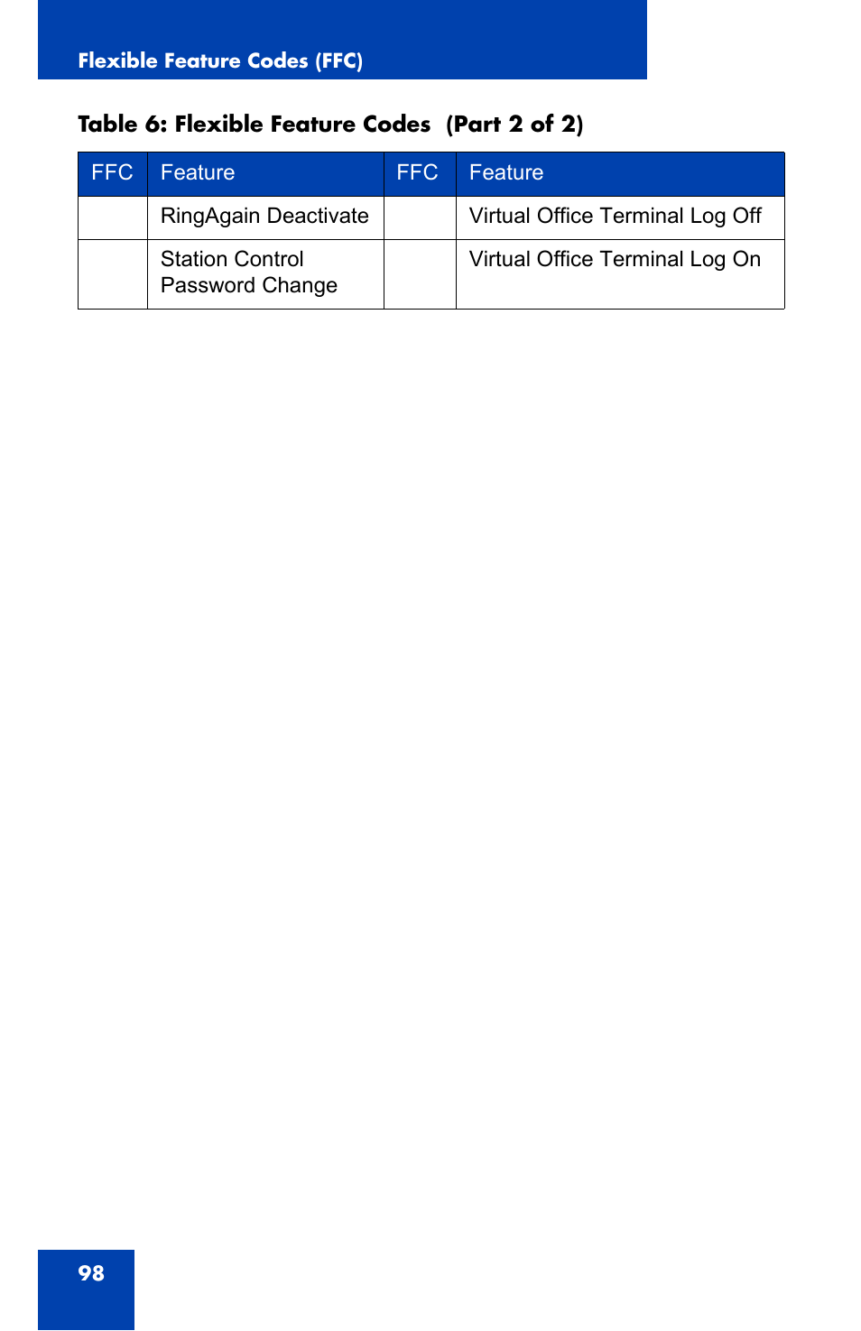 Nortel Networks NN43110-101 User Manual | Page 98 / 114