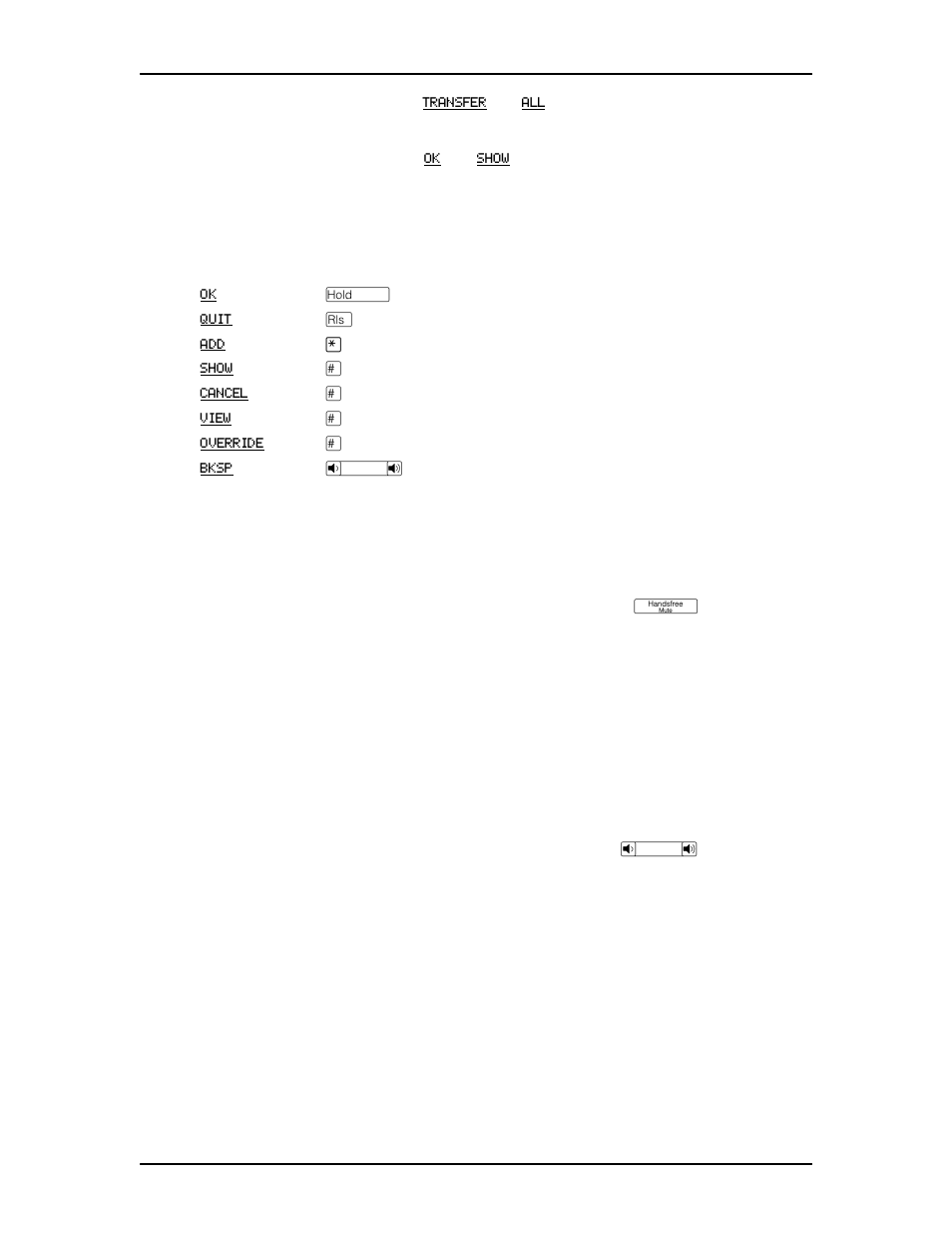 Prime line, Private lines, Volume bar | Wall mounting | Nortel Networks M7410 User Manual | Page 111 / 148