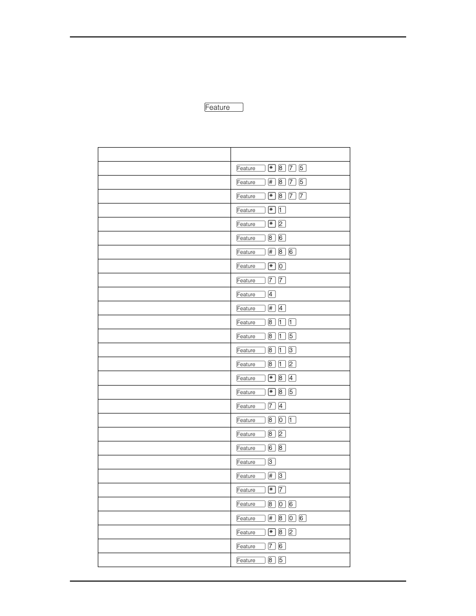 Appendix a: feature codes, Chapter 20, Appendix a: feature codes 129 | Nortel Networks M7410 User Manual | Page 130 / 148