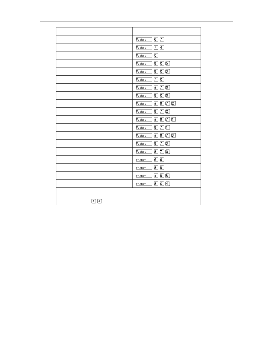 Nortel Networks M7410 User Manual | Page 132 / 148