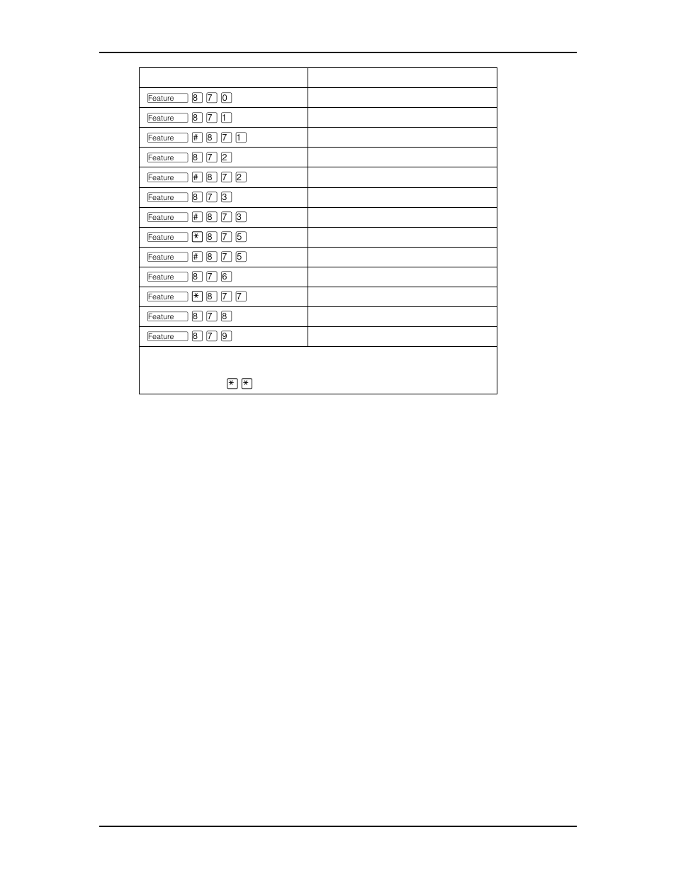 Nortel Networks M7410 User Manual | Page 135 / 148