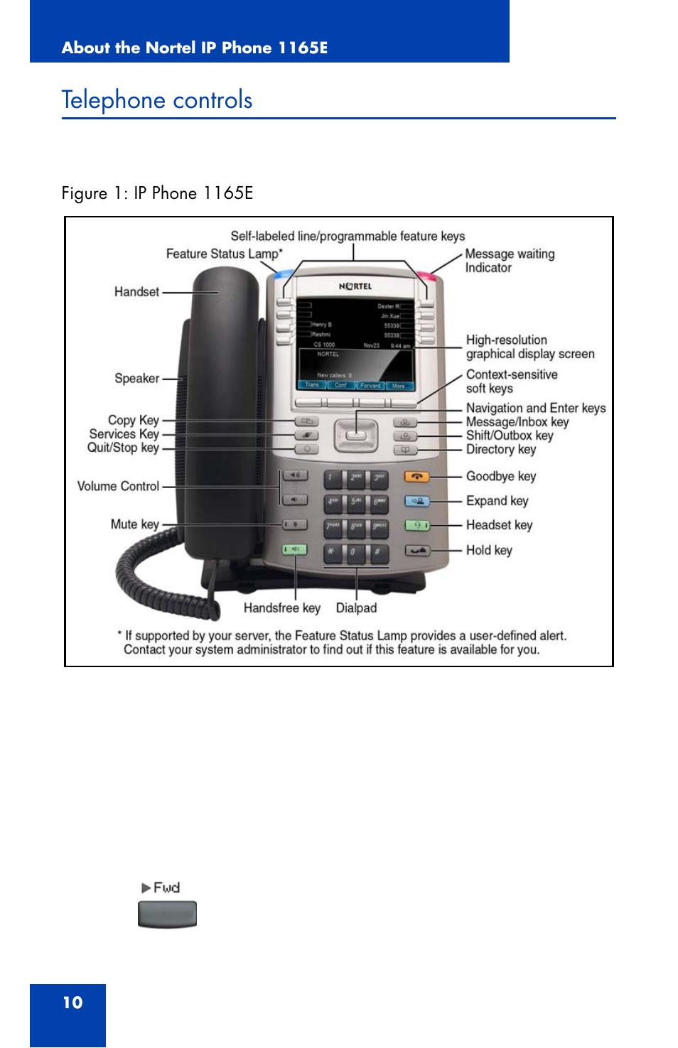 Telephone controls | Nortel Networks 1165E User Manual | Page 10 / 56