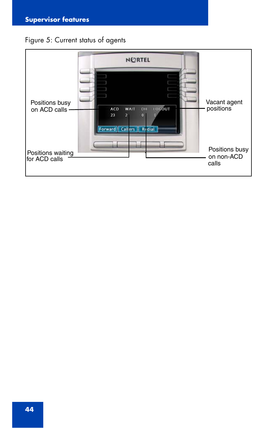 Nortel Networks 1165E User Manual | Page 44 / 56