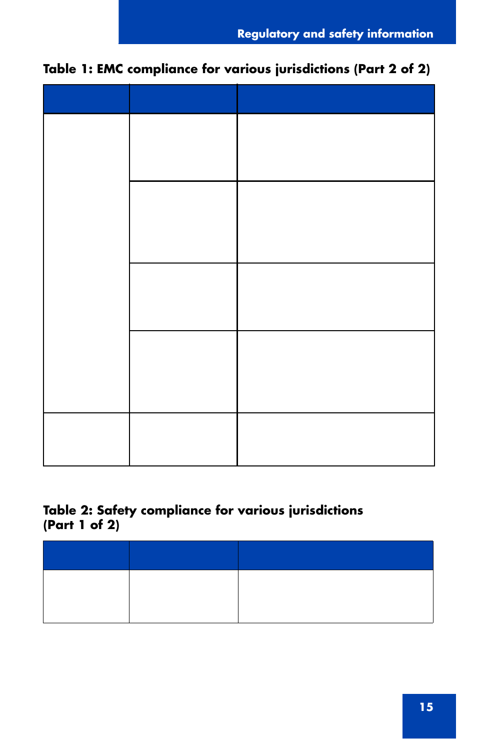 Nortel Networks Nortel IP Phone 1230 User Manual | Page 15 / 166