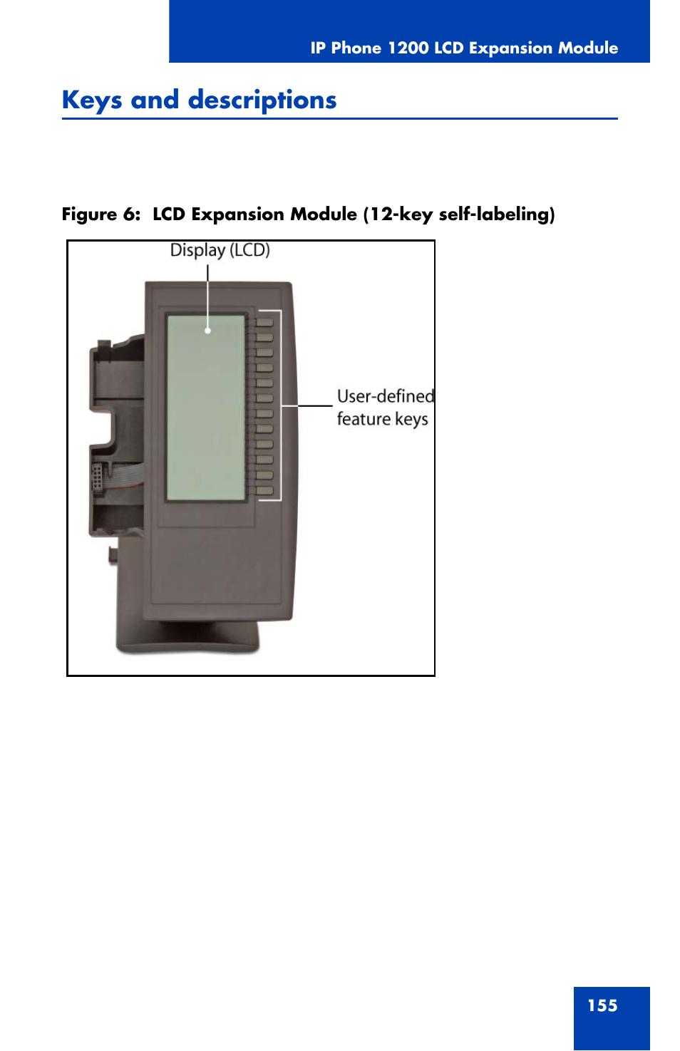 Keys and descriptions | Nortel Networks Nortel IP Phone 1230 User Manual | Page 155 / 166
