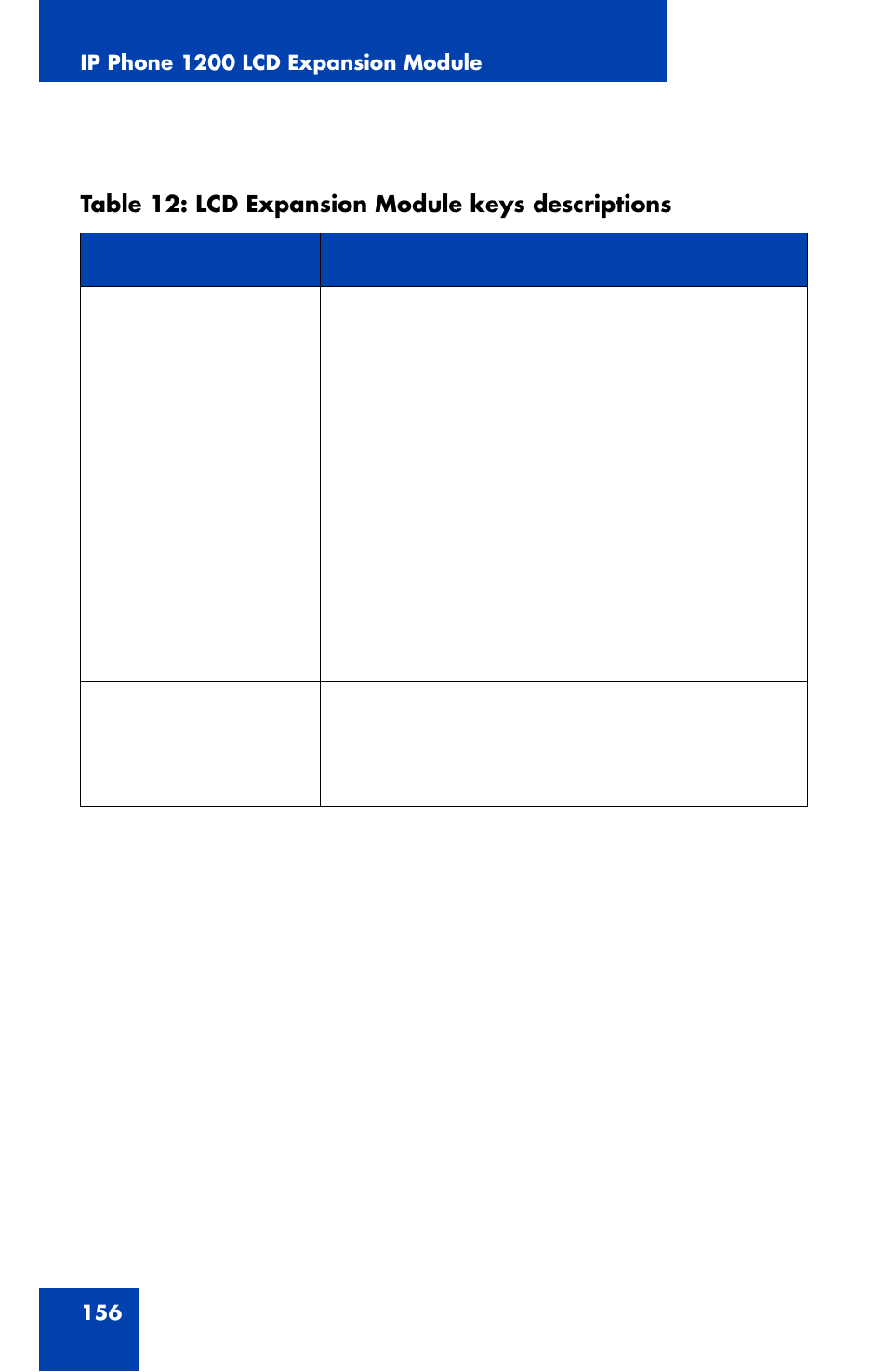 Nortel Networks Nortel IP Phone 1230 User Manual | Page 156 / 166