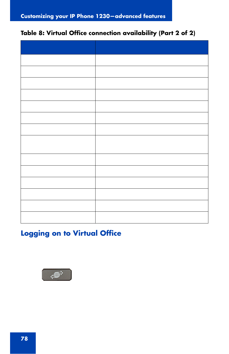 Logging on to virtual office | Nortel Networks Nortel IP Phone 1230 User Manual | Page 78 / 166