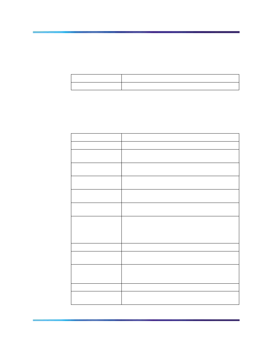Table 4 edit menu, Table 5 view menu, Table 4 | Edit menu, Table 5, View menu | Nortel Networks NN47230-301 User Manual | Page 30 / 60
