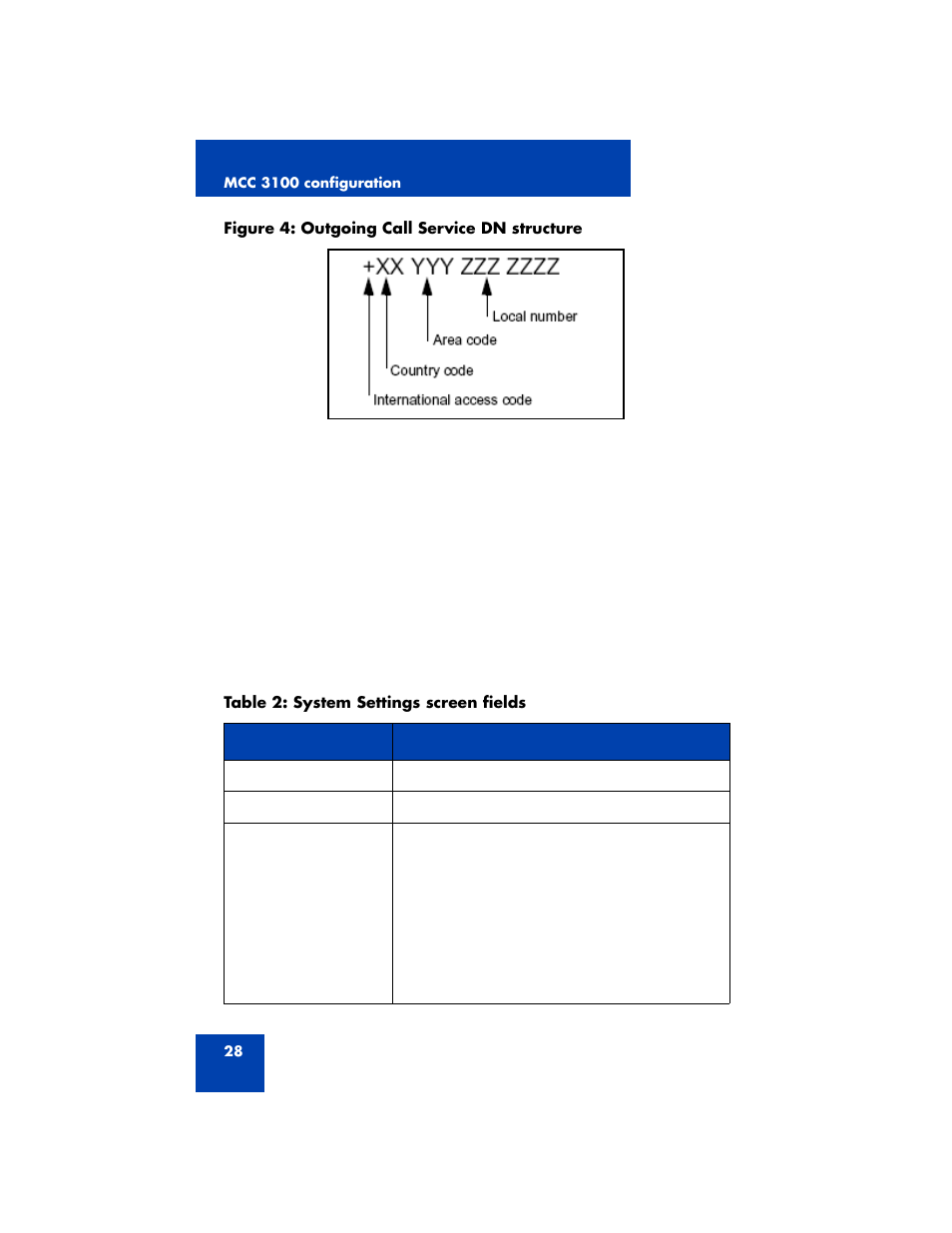 Nortel Networks MCC 3100 User Manual | Page 28 / 78