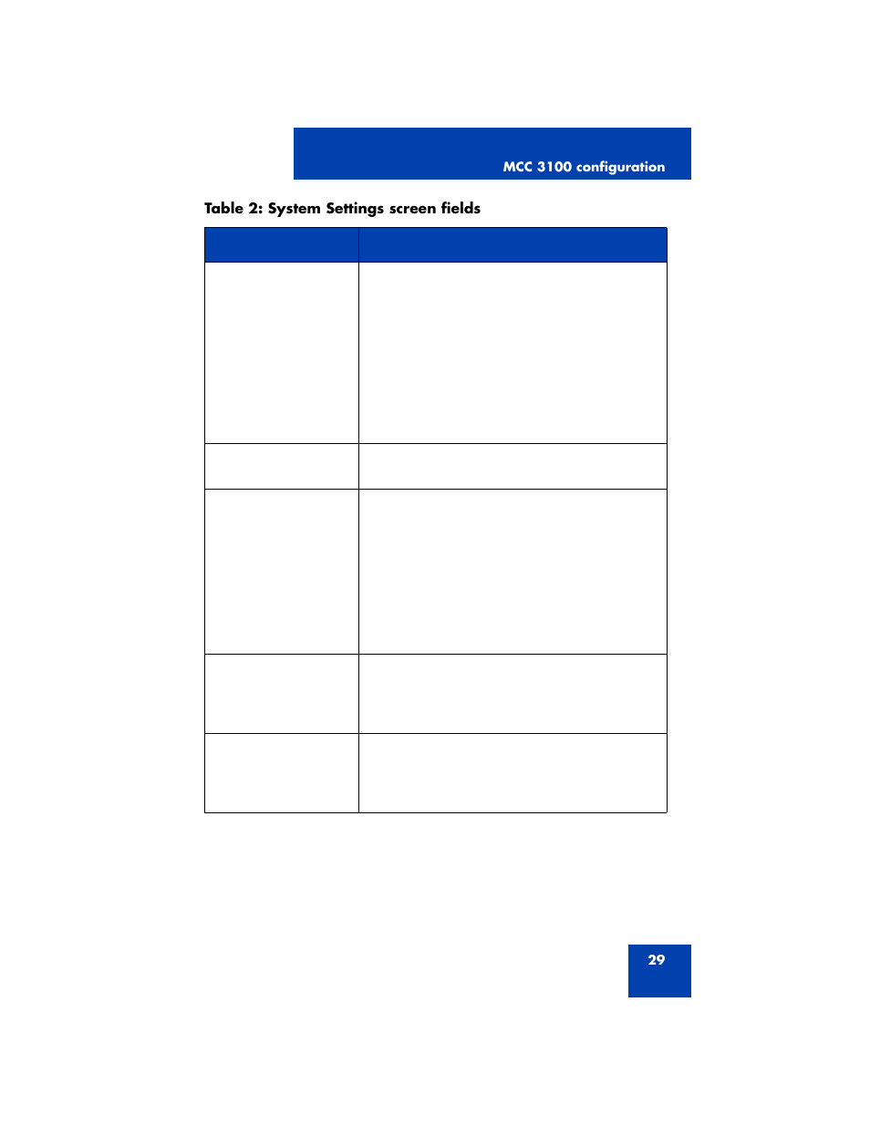 Nortel Networks MCC 3100 User Manual | Page 29 / 78