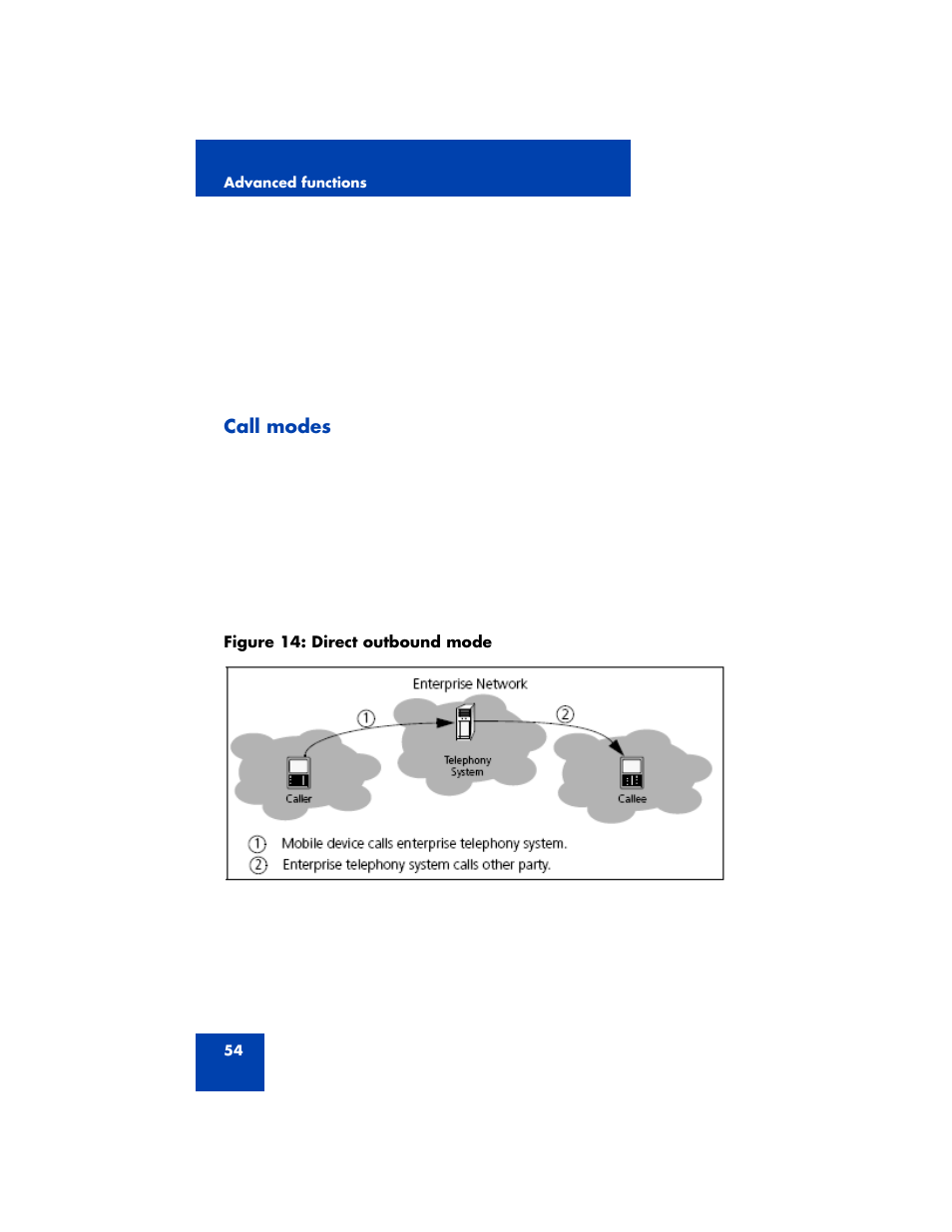 Call modes | Nortel Networks MCC 3100 User Manual | Page 54 / 78