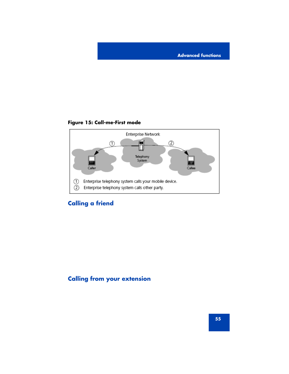 Calling a friend, Calling from your extension | Nortel Networks MCC 3100 User Manual | Page 55 / 78