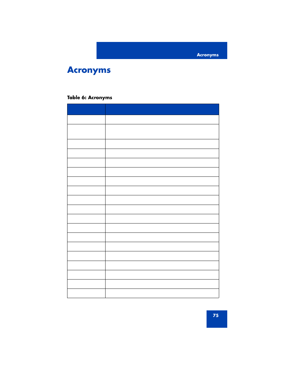 Acronyms | Nortel Networks MCC 3100 User Manual | Page 75 / 78