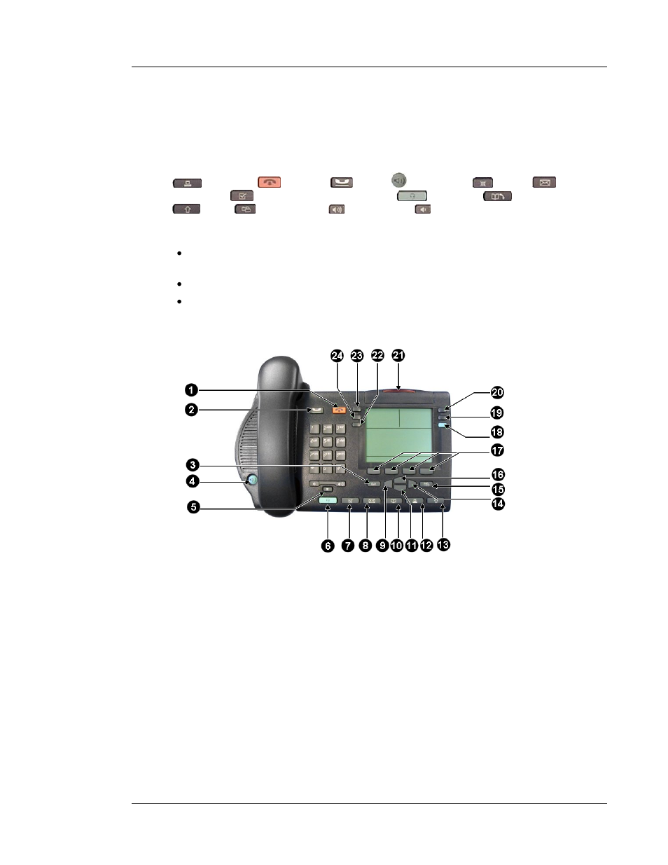 About your phone, Phone buttons | Nortel Networks 3300 User Manual | Page 5 / 23