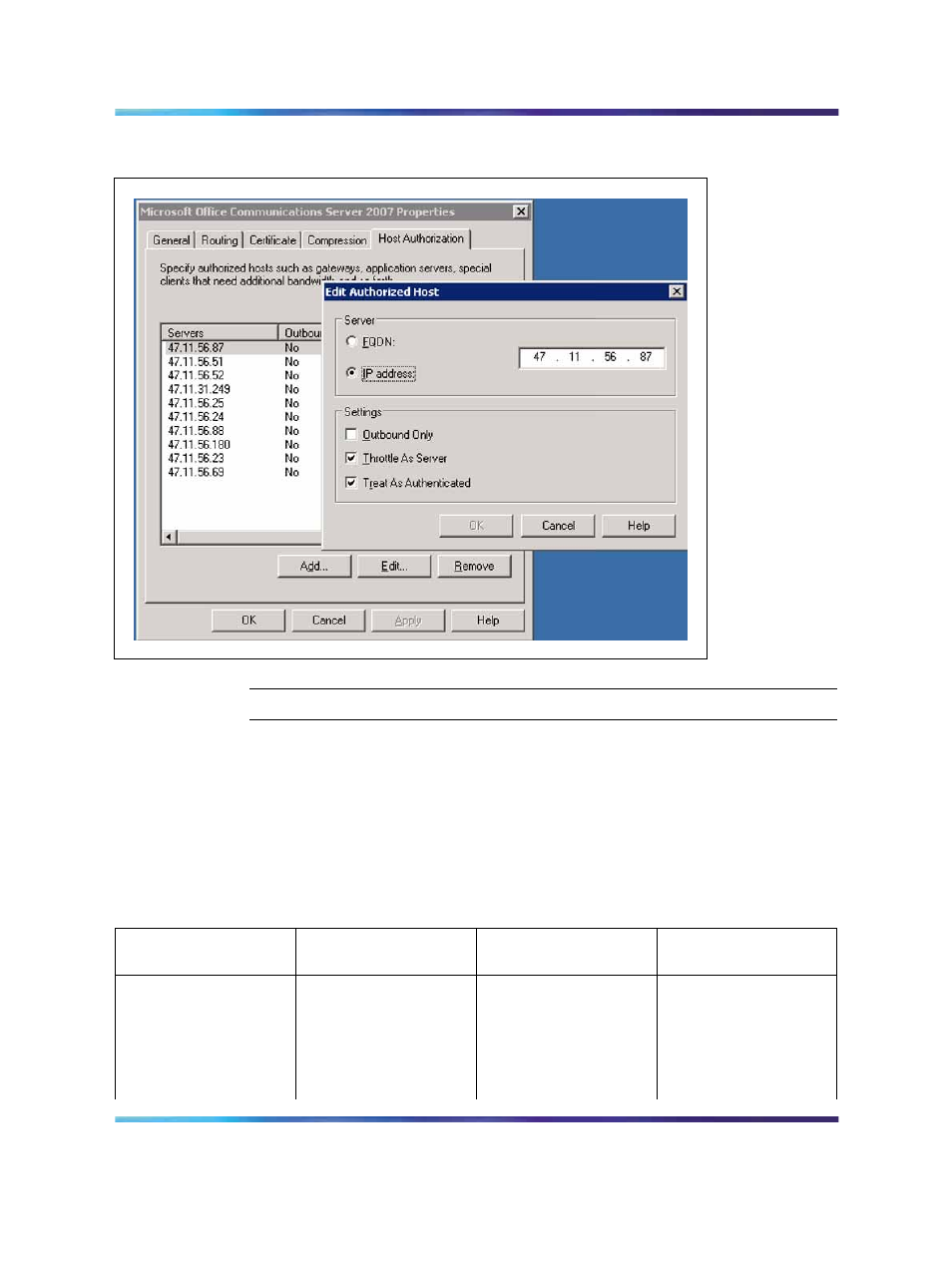 Figure 44 edit authorized host | Nortel Networks NN43001-121 User Manual | Page 129 / 304