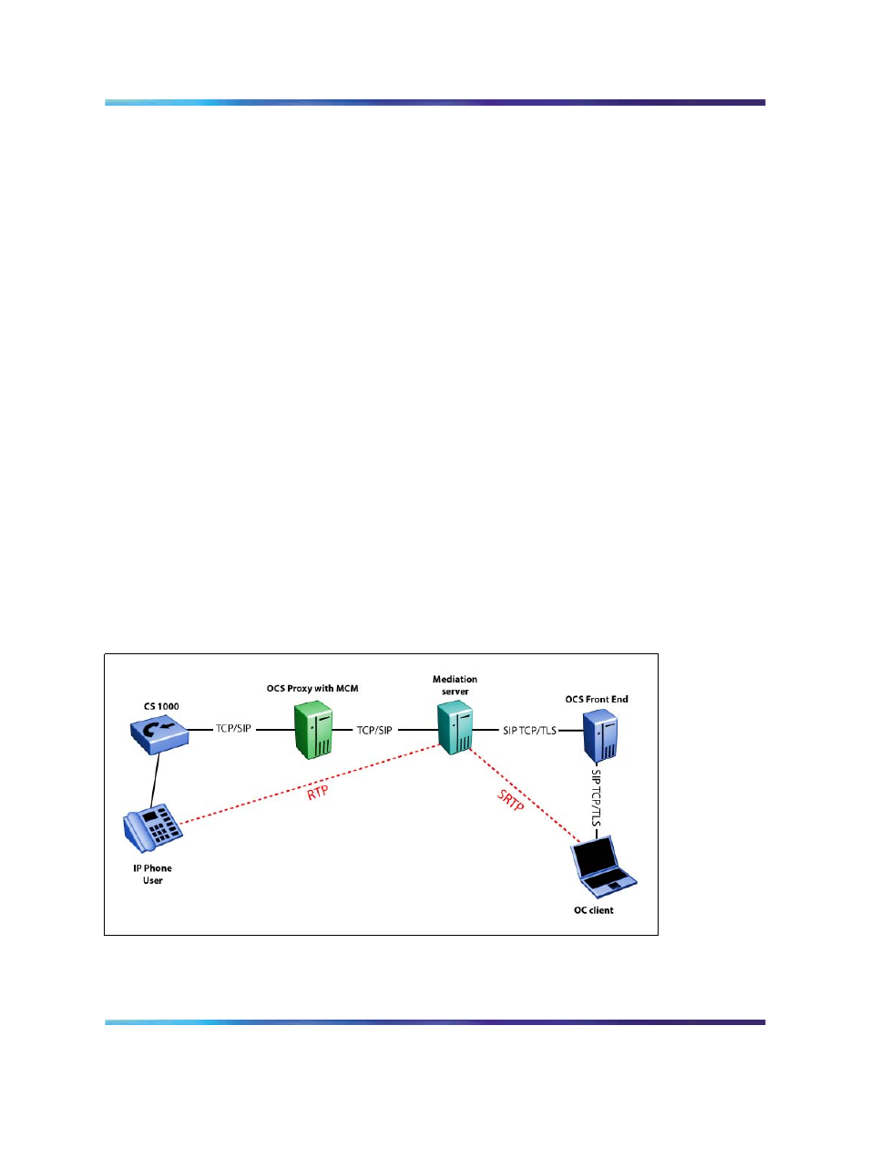 Nortel Networks NN43001-121 User Manual | Page 21 / 304