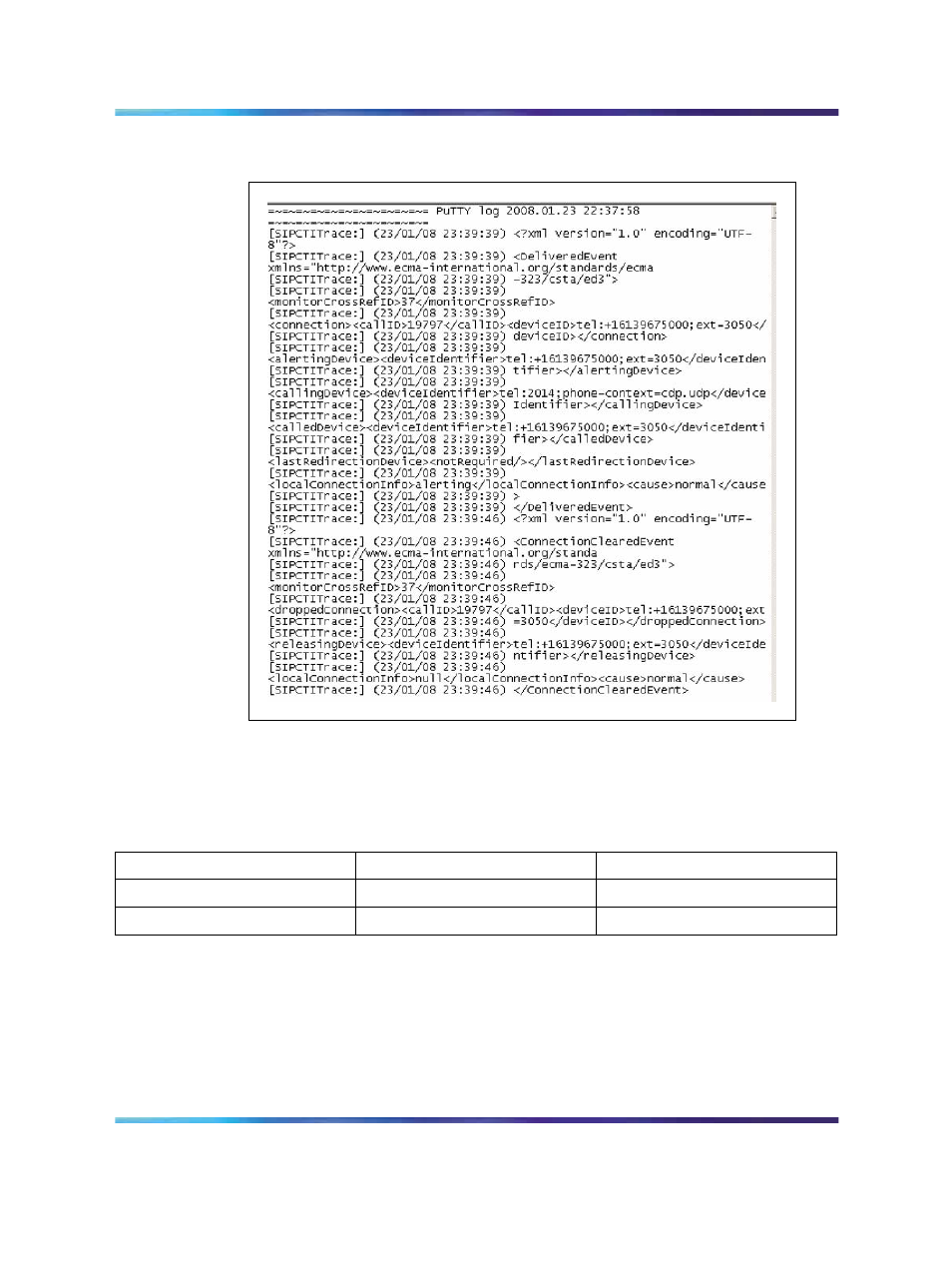 Sip gateway traces on the signaling server, Table 44 sip gateway trace in pdt | Nortel Networks NN43001-121 User Manual | Page 227 / 304