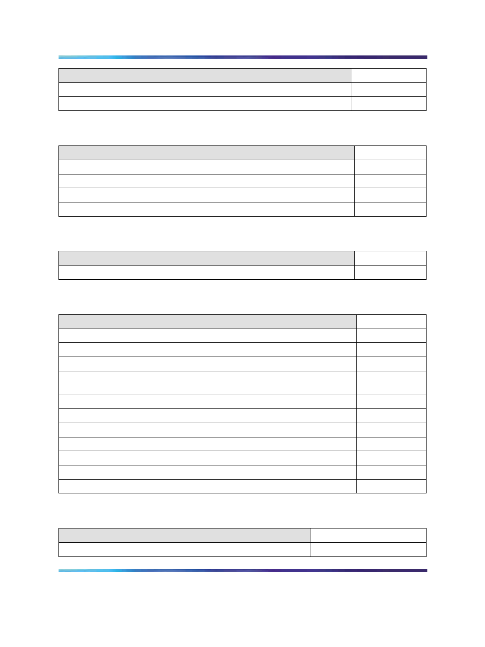 Table 47 nrs configuration information, Table 48 mcm configuration information, Table 49 ocs configuration information | Nortel Networks NN43001-121 User Manual | Page 235 / 304