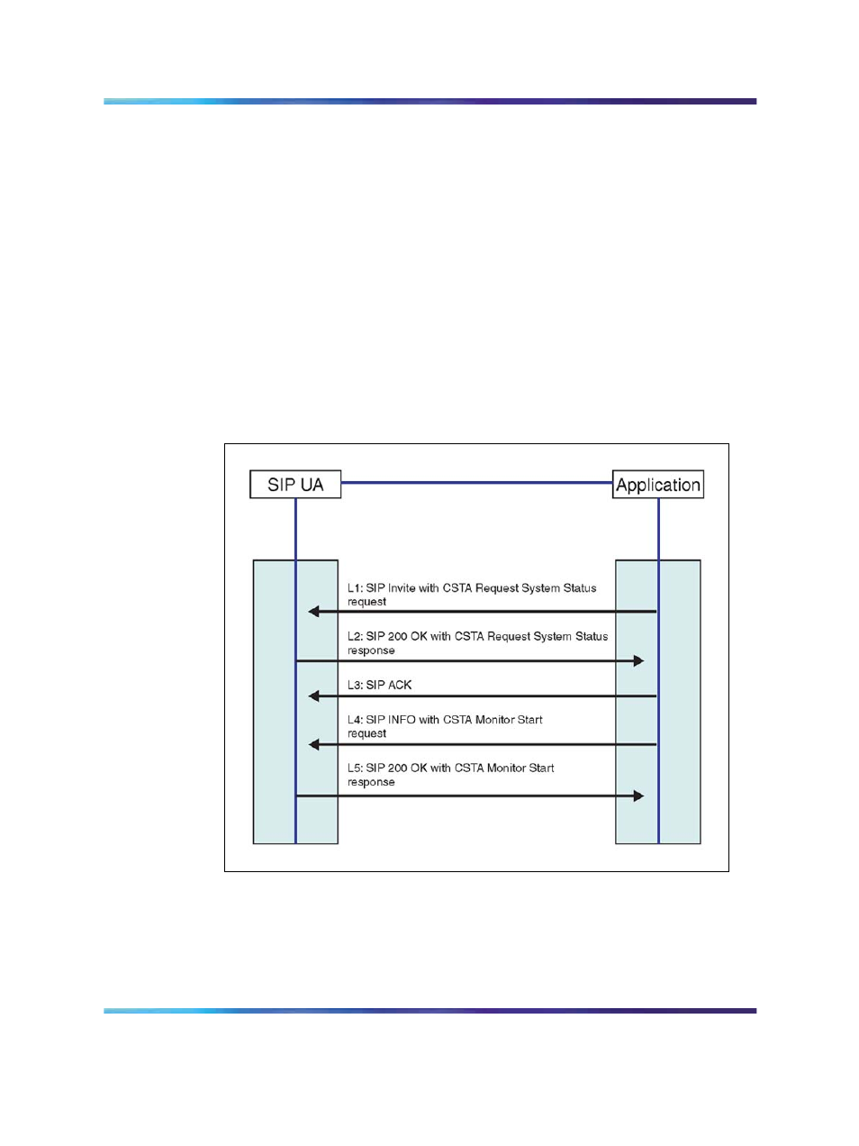 Message sequence | Nortel Networks NN43001-121 User Manual | Page 238 / 304