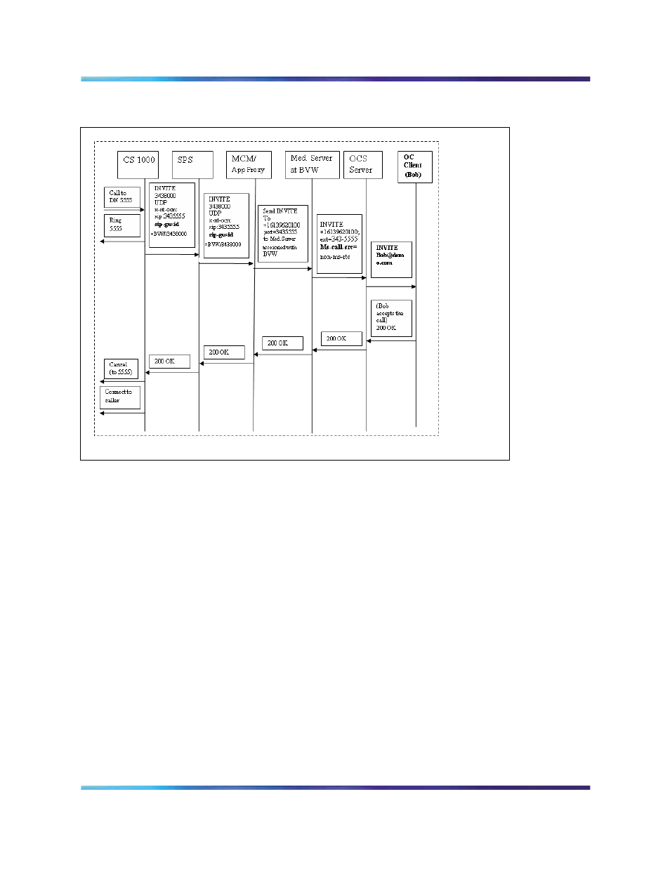 Nortel Networks NN43001-121 User Manual | Page 240 / 304