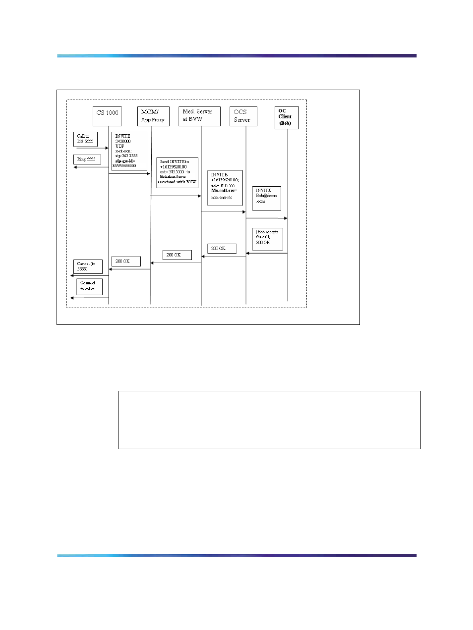 Attention | Nortel Networks NN43001-121 User Manual | Page 242 / 304
