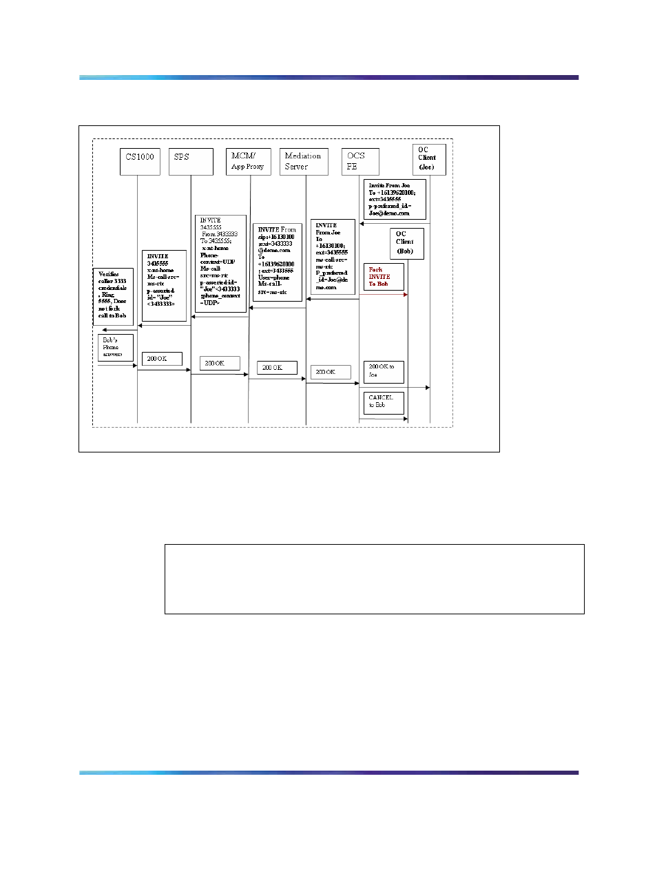 Attention | Nortel Networks NN43001-121 User Manual | Page 243 / 304
